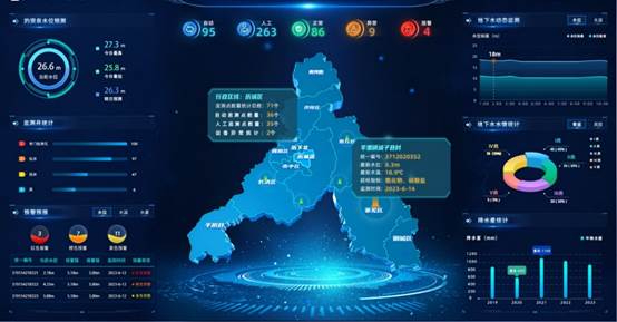 數字孿生高效賦能，打造水利新質(zhì)生產(chǎn)力